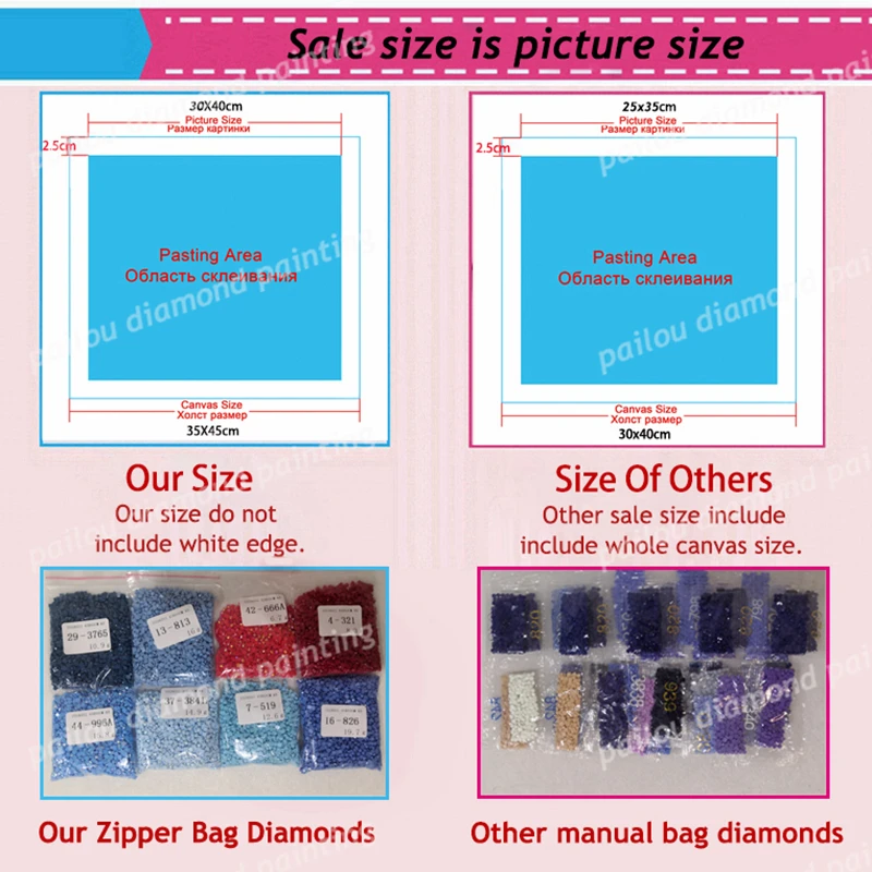 Bungou Zwerfhonden Diy Diamant - Photo Mosaic Print recensie en prijs